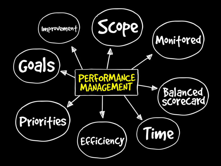 Développement de la performance par une communication valorisante